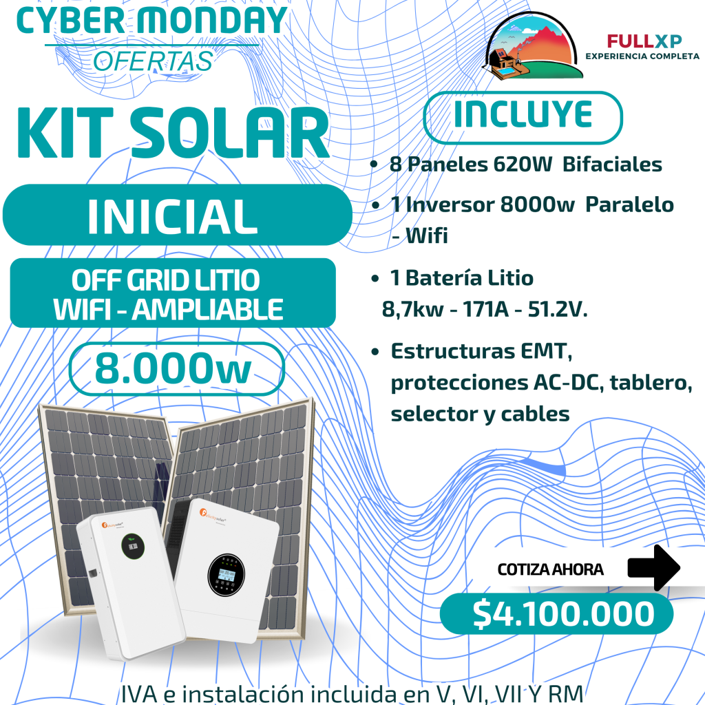 Kit Solar Inicial 8000w – Promoción