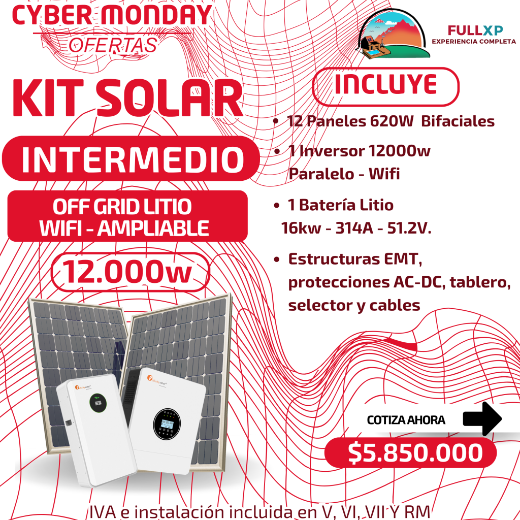 Kit Solar Intermedio 12.000w - Promoción