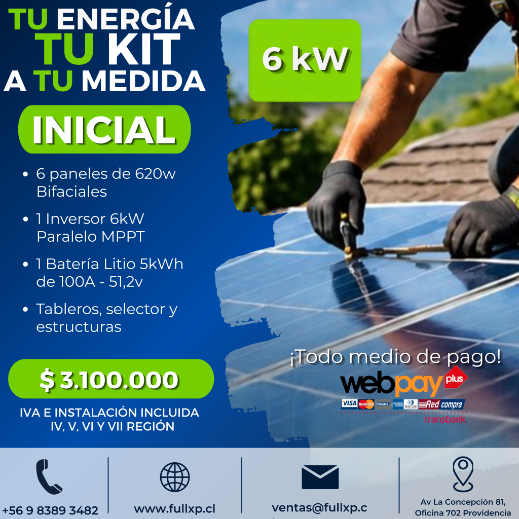 Kit Solar Inicial 6000w – Promoción