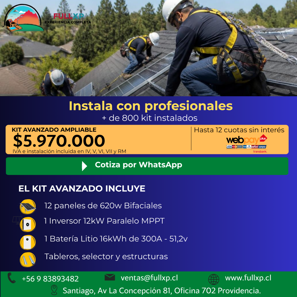 Kit Solar Premium 12.000w - Promoción