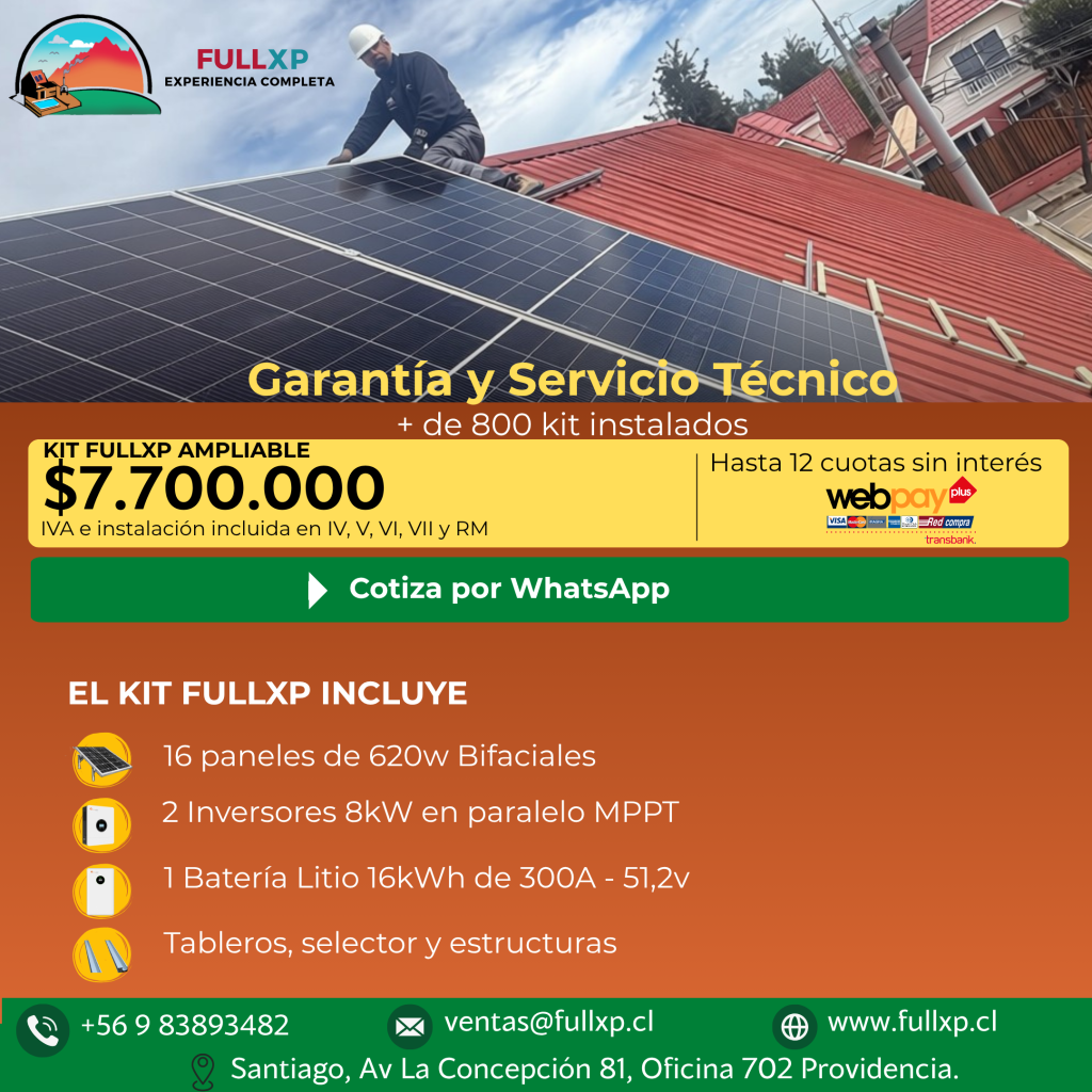 Kit Solar FULLXP 16.000w – Promoción
